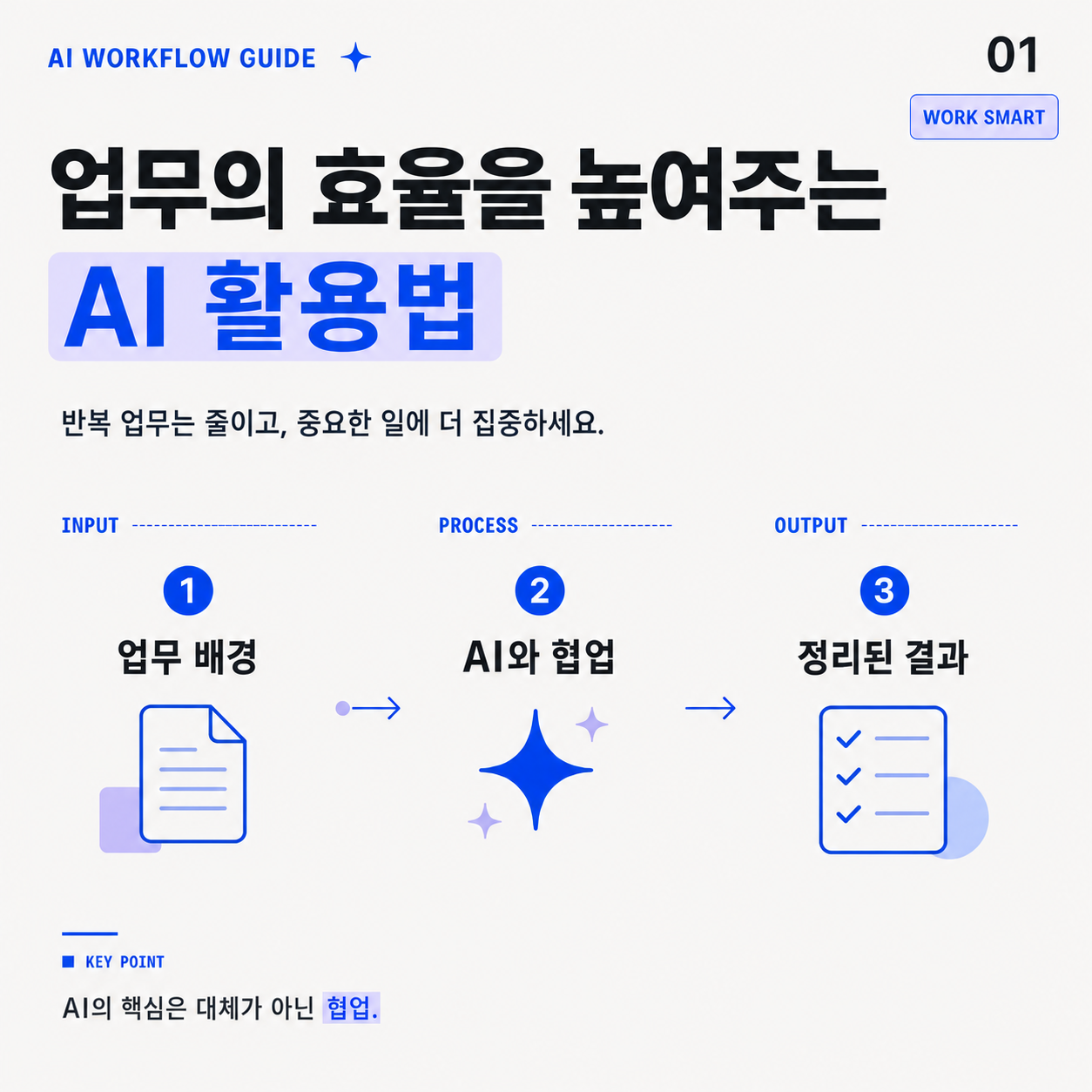 업무의 효율을 높여주는 AI 활용법 카드뉴스 표지