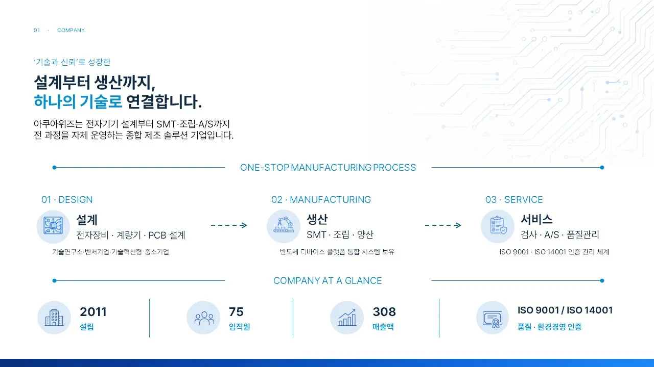 리디자인 회사소개 슬라이드