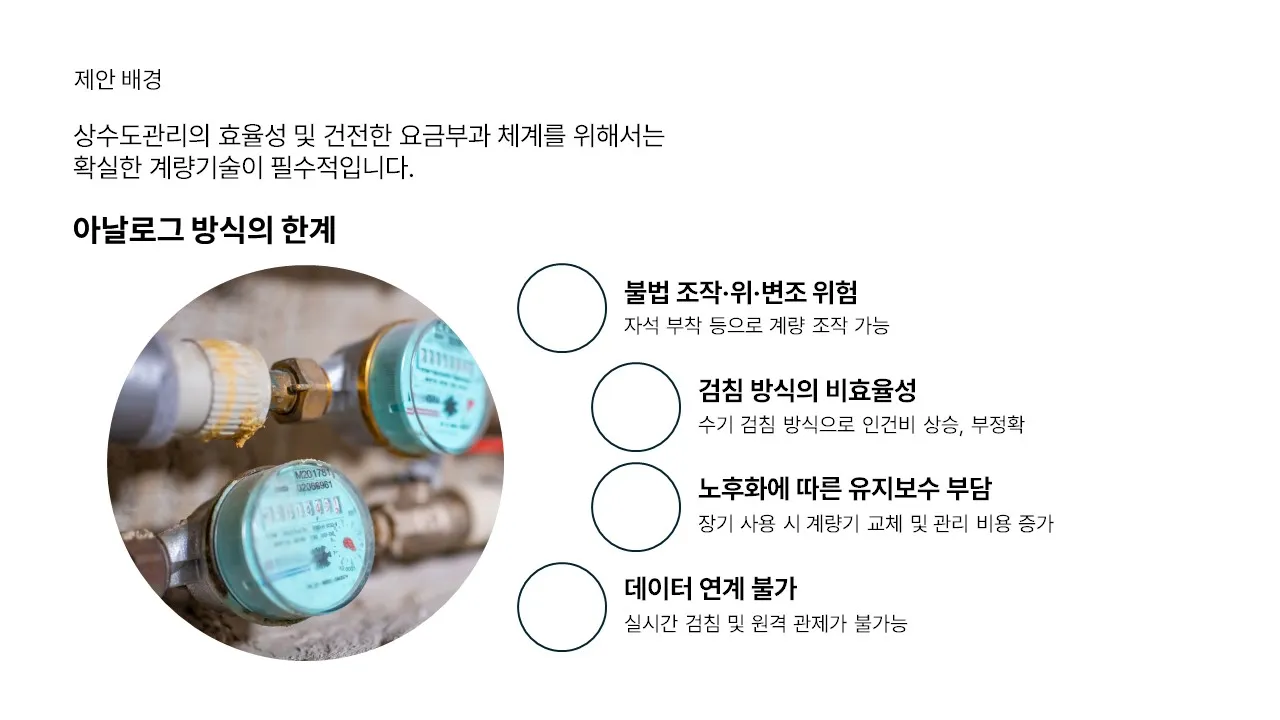 기존 문제 정의 슬라이드