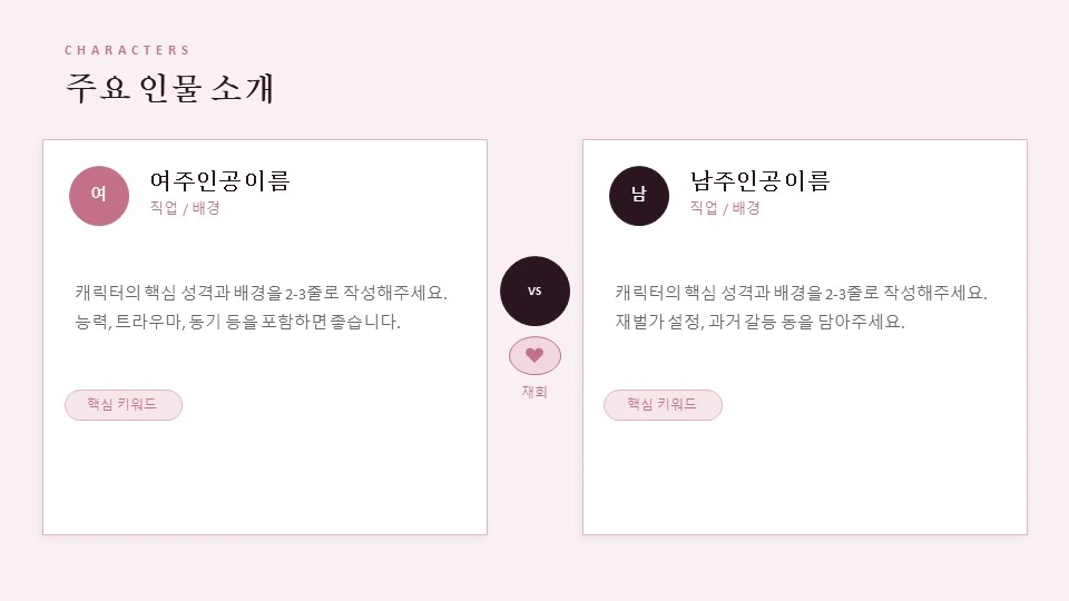 Story IP Character 페이지