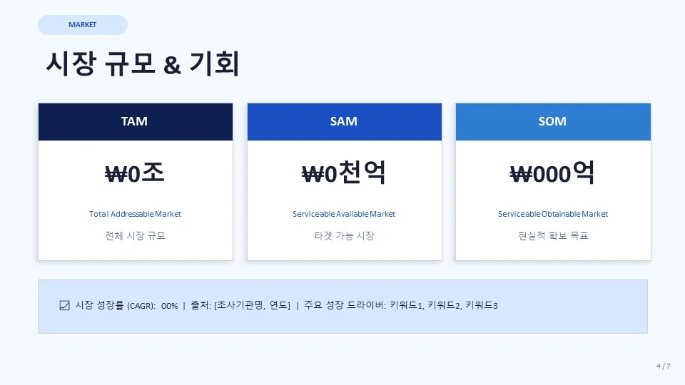 IR Market 페이지