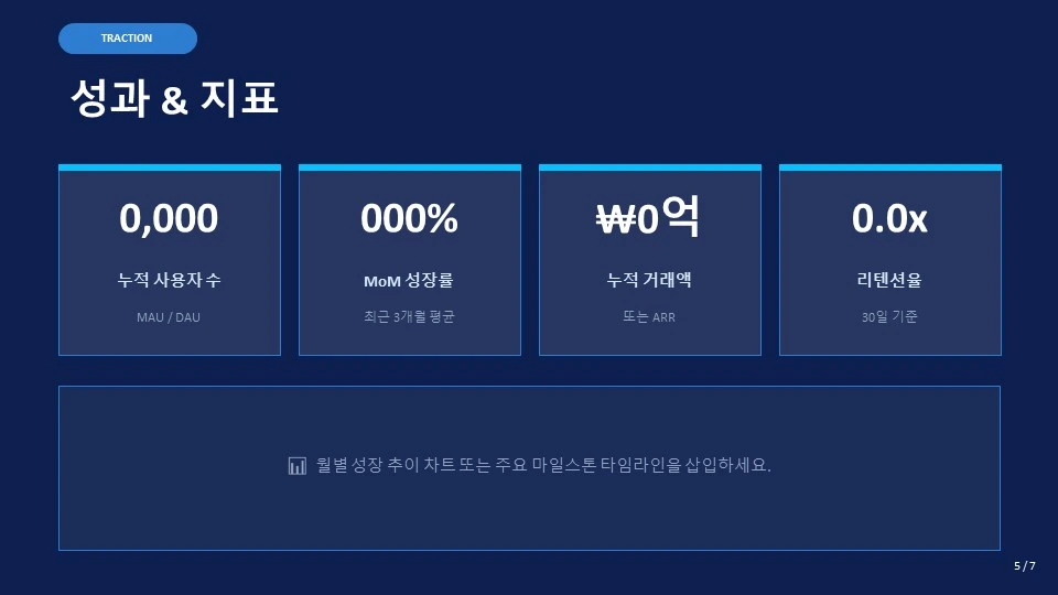 IR Traction 페이지