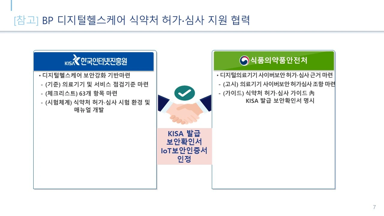 KISA 기관 협력 기존 슬라이드